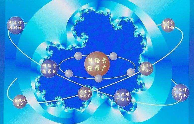 赵县新媒体运营企业需要掌握的网络推广技巧有哪些